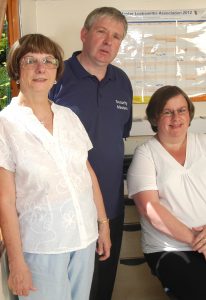 Security Masters Team